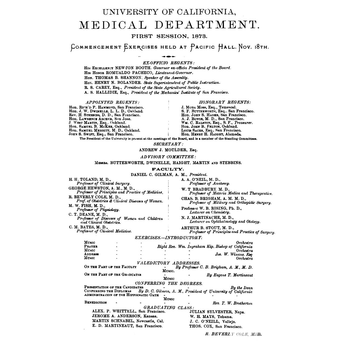 1873-U California San Francisco Med Faculty