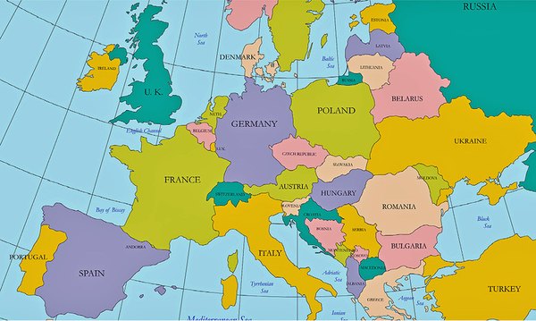 Other European