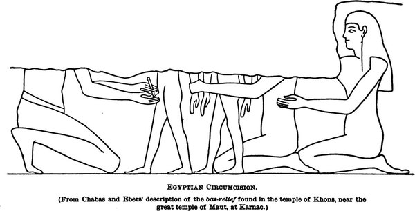 Egyptian circumcision (Remondino)